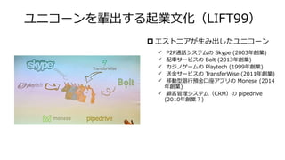 ユニコーンを輩出する起業文化（LIFT99）
 エストニアが生み出したユニコーン
✓ P2P通話システムの Skype (2003年創業)
✓ 配車サービスの Bolt (2013年創業)
✓ カジノゲームの Playtech (1999年創業)
✓ 送金サービスの TransferWise (2011年創業)
✓ 移動型銀行預金口座アプリの Monese (2014
年創業)
✓ 顧客管理システム（CRM）の pipedrive
(2010年創業？)
 