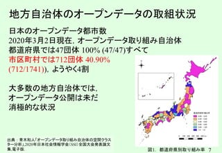 7
地方自治体のオープンデータの取組状況
日本のオープンデータ都市数
2020年3月2日現在，オープンデータ取り組み自治体
都道府県では47団体 100% (47/47)すべて
市区町村では712団体 40.90%
(712/1741))，ようやく4割
大多数の地方自治体では，
オープンデータ公開は未だ
消極的な状況
図1．都道府県別取り組み率
出典：青木和人「オープンデータ取り組み自治体の空間クラス
ター分析」,2020年日本社会情報学会（SSI）全国大会発表論文
集,電子版.
 