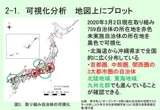 8
2-1. 可視化分析 地図上にプロット
2020年3月2日現在取り組み
759自治体の所在地を赤色
未実施自治体の所在地を
黒色で可視化
・北海道から沖縄県まで全国
的に広く分布している
・首都圏，中部圏，関西圏の
3大都市圏の自治体
北陸地域，東海地域，
九州北部でも進んでいること
が確認できる．
図2．取り組み自治体の可視化
出典：青木和人「オープンデータ取り組み自治体の空間クラス
ター分析」,2020年日本社会情報学会（SSI）全国大会発表論文
集,電子版.
 