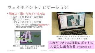 ウェイポイントナビゲーション
• 現在よく用いられている方法
• スタート位置とゴール位置の
間にサブゴール
（ウェイポイント）を設置
• ウェイポイントの間隔は障害物がなく
簡単な制御で移動できる程度
2021年1月24日 RSJロボット工学セミナー 11
最も単純なウェイポイントナビゲーション
（数センチごとにウェイポイント設置）
ROSのツール（Rviz）などで手動で設置
画像: 池邉龍宏氏提供
これができれば移動ロボットの
大会には出られる（手動だけど）
 