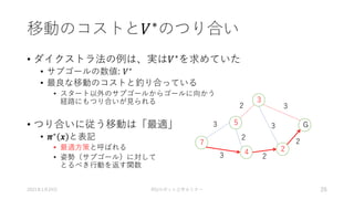 移動のコストと𝑉∗のつり合い
• ダイクストラ法の例は、実は𝑉∗
を求めていた
• サブゴールの数値: 𝑉∗
• 最良な移動のコストと釣り合っている
• スタート以外のサブゴールからゴールに向かう
経路にもつり合いが見られる
• つり合いに従う移動は「最適」
• 𝝅∗ 𝒙 と表記
• 最適方策と呼ばれる
• 姿勢（サブゴール）に対して
とるべき行動を返す関数
2021年1月24日 RSJロボット工学セミナー 26
G
7
3
2
5
4
3
3
2
2
2
2
3
3
 