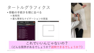 タートルグラフィクス
• 移動の手続きを順に並べる
• 教育用
• 最も簡単なナビゲーションの実装
2021年1月24日 RSJロボット工学セミナー 5
これでいいんじゃないの？
（どんな限界があるでしょうか？説明できるでしょうか？）
 