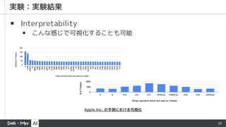 28
▪ Interpretability
▪ こんな感じで可視化することも可能
 