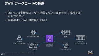© 2021, Amazon Web Services, Inc. or its Affiliates. All rights reserved.
42
DWH ワークロードの特徴
• DWHには多様なユーザーが様々なツールを使って接続する
可...