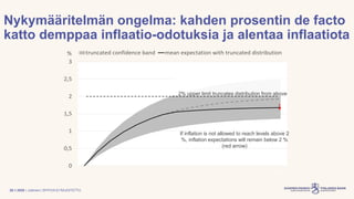 Yhteinen rahapolitiikka ja Suomen talouden uudistaminen