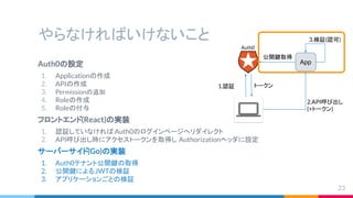 やらなければいけないこと
Auth0の設定
1. Applicationの作成
2. APIの作成
3. Permissionの追加
4. Roleの作成
5. Roleの付与
フロントエンド(React)の実装
1. 認証していなければ Auth0のログインページへリダイレクト
2. API呼び出し時にアクセストークンを取得し Authorizationヘッダに設定
サーバーサイド(Go)の実装
1. Auth0テナント公開鍵の取得
2. 公開鍵によるJWTの検証
3. アプリケーションごとの検証
23
2.API呼び出し
(+トークン)
1.認証 トークン
公開鍵取得
3.検証(認可)
App
Auth0
 