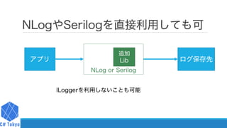 NLogやSerilogを直接利用しても可
アプリ ログ保存先
NLog or Serilog
追加
Lib
ILoggerを利用しないことも可能
 