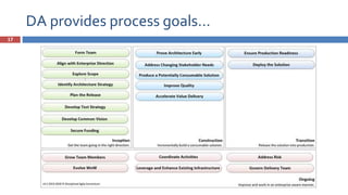 DA provides process goals…
17
 