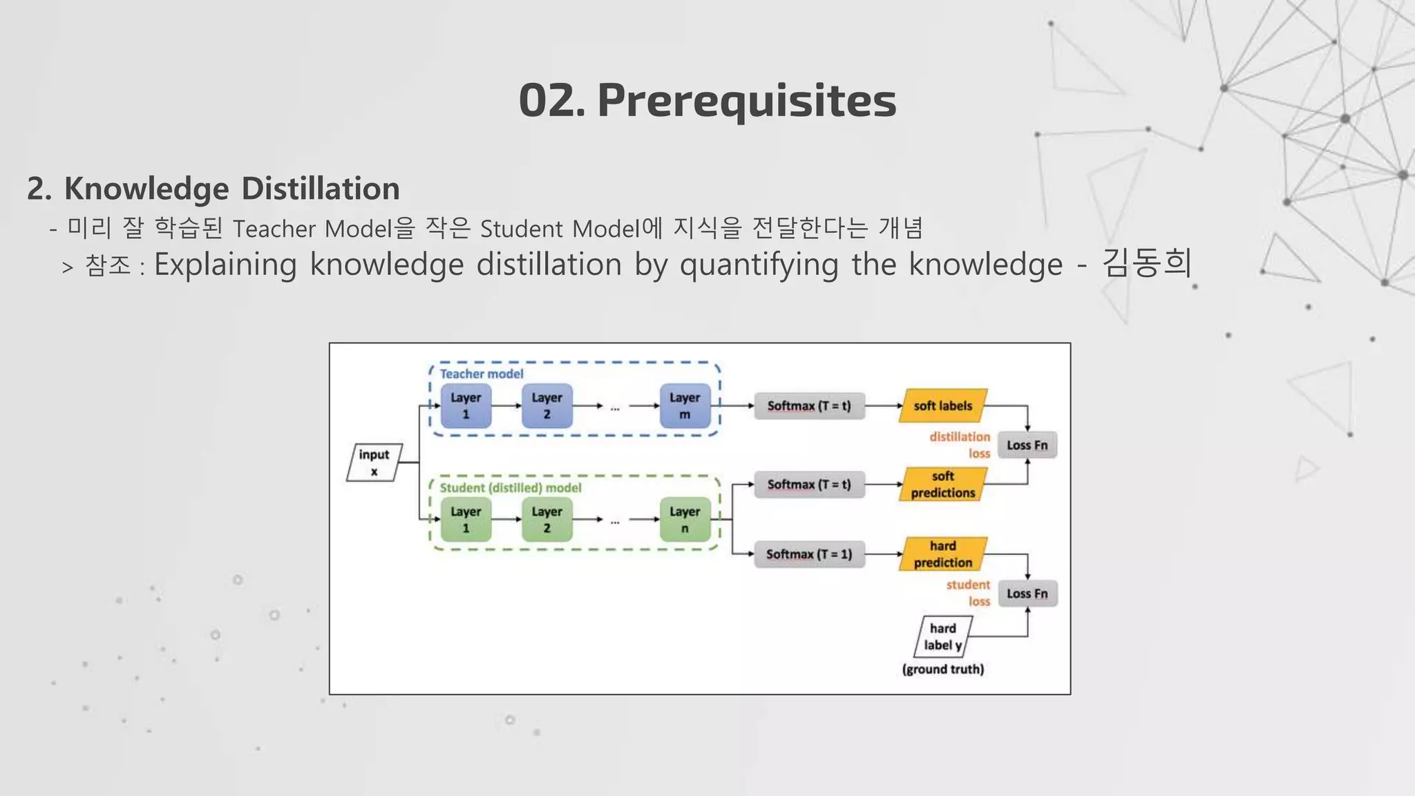 02. Prerequisites
2. Knowledge Distillation
- 미리 잘 학습된 Teacher Model을 작은 Student Model에 지식을 전달한다는 개념
> 참조 : Explaining knowledge distillation by quantifying the knowledge - 김동희
 
