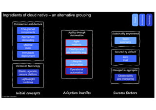 Microservice architecture
Ingredients of cloud native – an alternative grouping
Initial concepts Adoption hurdles Success factors
Agile
methods
Lifecycle
automation
DevOps and
site reliability eng.
Team
autonomy
Fine-grained
components
Appropriate
decoupling
Minimal
state
Immutable
deployment Zero
trust
Elastic, agnostic,
secure platform
Lightweight
runtimes
Operational
automation
Observability
and monitoring
Container technology
Agility through
Automation
Sustainably empowered
Secured by default
Managed in aggregate
People
Architecture
Technology
© 2021 IBM Corporation
 