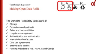 The Donders Repository
Making Open Data FAIR
The Donders Repository takes care of
 Storage
 Procedures and protocols
 Roles and responsibilities
 Long-term management
 Authentication and authorization
 Internal data flow/access
 Data use agreements
 External data access
 Pushing metadata to RIS, NARCIS and Google
 