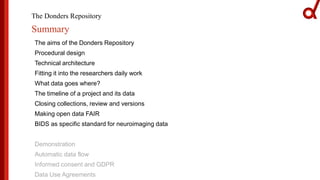 The Donders Repository
Summary
The aims of the Donders Repository
Procedural design
Technical architecture
Fitting it into the researchers daily work
What data goes where?
The timeline of a project and its data
Closing collections, review and versions
Making open data FAIR
BIDS as specific standard for neuroimaging data
Demonstration
Automatic data flow
Informed consent and GDPR
Data Use Agreements
 