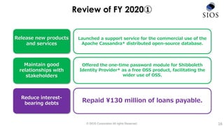 Review of FY 2020①
© SIOS Corporation All rights Reserved. 16
Release new products
and services
Maintain good
relationships with
stakeholders
Launched a support service for the commercial use of the
Apache Cassandra* distributed open-source database.
Offered the one-time password module for Shibboleth
Identity Provider* as a free OSS product, facilitating the
wider use of OSS.
Repaid ¥130 million of loans payable.
Reduce interest-
bearing debts
 