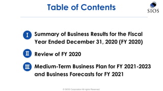 Table of Contents
Summary of Business Results for the Fiscal
Year Ended December 31, 2020 (FY 2020)
Review of FY 2020
Medium-Term Business Plan for FY 2021-2023
and Business Forecasts for FY 2021
Ⅰ
Ⅱ
Ⅲ
© SIOS Corporation All rights Reserved.
 
