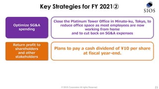 Key Strategies for FY 2021②
Return profit to
shareholders
and other
stakeholders
Plans to pay a cash dividend of ¥10 per share
at fiscal year-end.
Optimize SG&A
spending
Close the Platinum Tower Office in Minato-ku, Tokyo, to
reduce office space as most employees are now
working from home
and to cut back on SG&A expenses
© SIOS Corporation All rights Reserved. 23
 