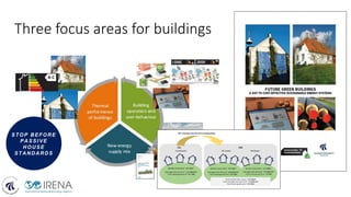 Three focus areas for buildings
STOP BEFORE
PASSIVE
HOUSE
STANDARDS
 