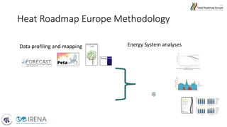 Heat Roadmap Europe Methodology
Data profiling and mapping Energy System analyses
 