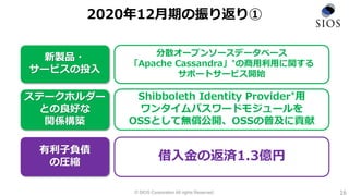 © SIOS Corporation All rights Reserved.
2020年12月期の振り返り①
16
新製品・
サービスの投入
ステークホルダー
との良好な
関係構築
分散オープンソースデータベース
「Apache Cassandra」*の商用利用に関する
サポートサービス開始
Shibboleth Identity Provider*用
ワンタイムパスワードモジュールを
OSSとして無償公開、OSSの普及に貢献
借入金の返済1.3億円
有利子負債
の圧縮
 