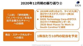 © SIOS Corporation All rights Reserved.
2020年12月期の振り返り②
17
「人材」「研究開発」
「イノベーションを生み
出す企業カルチャー」
への投資
 2020年10月1日より、サイオス(株)
及びサイオステクノロジー(株)は
定年制を廃止
 SIOS Technology Corp.のサウス
カロライナ州R&Dセンターが、
2020 Best Places To Work in
South Carolina*に選定
株主・ステークホルダー
への還元
1株当たり10円の配当を予定
 
