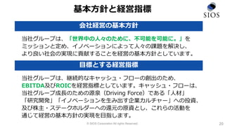 © SIOS Corporation All rights Reserved. 20
基本方針と経営指標
当社グループは、継続的なキャッシュ・フローの創出のため、
EBITDA及びROICを経営指標としています。キャッシュ・フローは、
当社グループ成長のための源泉（Driving Force）である「人材」
「研究開発」「イノベーションを生み出す企業カルチャー」への投資、
及び株主・ステークホルダーへの還元の原資とし、これらの活動を
通じて経営の基本方針の実現を目指します。
当社グループは、「世界中の人々のために、不可能を可能に。」を
ミッションと定め、イノベーションによって人々の課題を解決し、
より良い社会の実現に貢献することを経営の基本方針としています。
会社経営の基本方針
目標とする経営指標
 