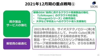 © SIOS Corporation All rights Reserved. 22
2021年12月期の重点戦略①
販管費の最適化
2021年4月1日、サイオステクノロジー(株)を
吸収合併存続会社として、Profit Cube(株)を
吸収合併消滅会社とする吸収合併を予定。
製品・サービスのクロスセリング機会の拡大と
グループ経営体制の強化により、さらなる業務
効率化と生産性向上を図る。
既存製品・
サービスの強化
顧客のDX*投資に資するクラウド関連製品の強化
• 「LifeKeeper」のクラウド対応強化
• 「Gluegentシリーズ」の販売強化
• 大学など学校法人へのクラウド導入支援強化
 