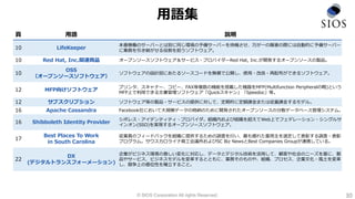 © SIOS Corporation All rights Reserved.
用語集
30
頁 用語 説明
10 LifeKeeper
本番稼働のサーバーとは別に同じ環境の予備サーバーを待機させ、万が一の障害の際には自動的に予備サーバー
に業務を引き継がせる役割を担うソフトウェア。
10 Red Hat, Inc.関連商品 オープンソースソフトウェア＆サービス・プロバイダーRed Hat, Inc.が開発するオープンソースの製品。
10
OSS
（オープンソースソフトウェア）
ソフトウェアの設計図にあたるソースコードを無償で公開し、使用・改良・再配布ができるソフトウェア。
12 MFP向けソフトウェア
プリンタ、スキャナー、コピー、FAX等複数の機能を搭載した機器をMFP(Multifunction Peripheralの略)という。
MFP上で利用できる文書管理ソフトウェア「Quickスキャン」「Speedoc」等。
12 サブスクリプション ソフトウェア等の製品・サービスの提供に対して、定期的に定額課金または従量課金するモデル。
16 Apache Cassandra Facebook社において大規模データの格納のために開発されたオープンソースの分散データベース管理システム。
16 Shibboleth Identity Provider
シボレス・アイデンティティ・プロバイダ。組織内および組織を超えてWeb上でフェデレーション・シングルサ
インオン(SSO)を実現するオープンソースソフトウェア。
17
Best Places To Work
in South Carolina
従業員のフィードバックを組織に提供するための調査を行い、最も優れた雇用主を選定して表彰する調査・表彰
プログラム。サウスカロライナ商工会議所およびSC Biz NewsとBest Companies Groupが連携している。
22
DX
(デジタルトランスフォーメーション)
企業がビジネス環境の激しい変化に対応し、データとデジタル技術を活用して、顧客や社会のニーズを基に、製
品やサービス、ビジネスモデルを変革するとともに、業務そのものや、組織、プロセス、企業文化・風土を変革
し、競争上の優位性を確立すること。
 