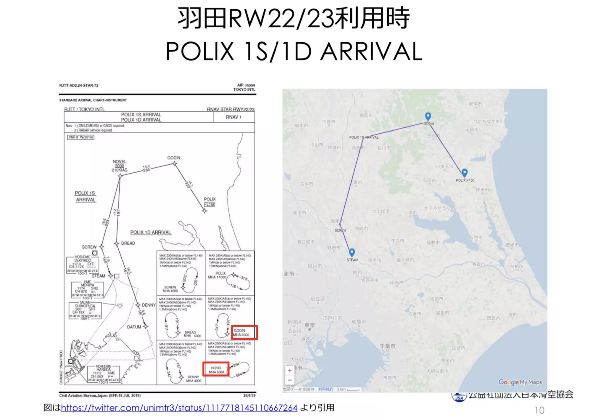 Slide 104