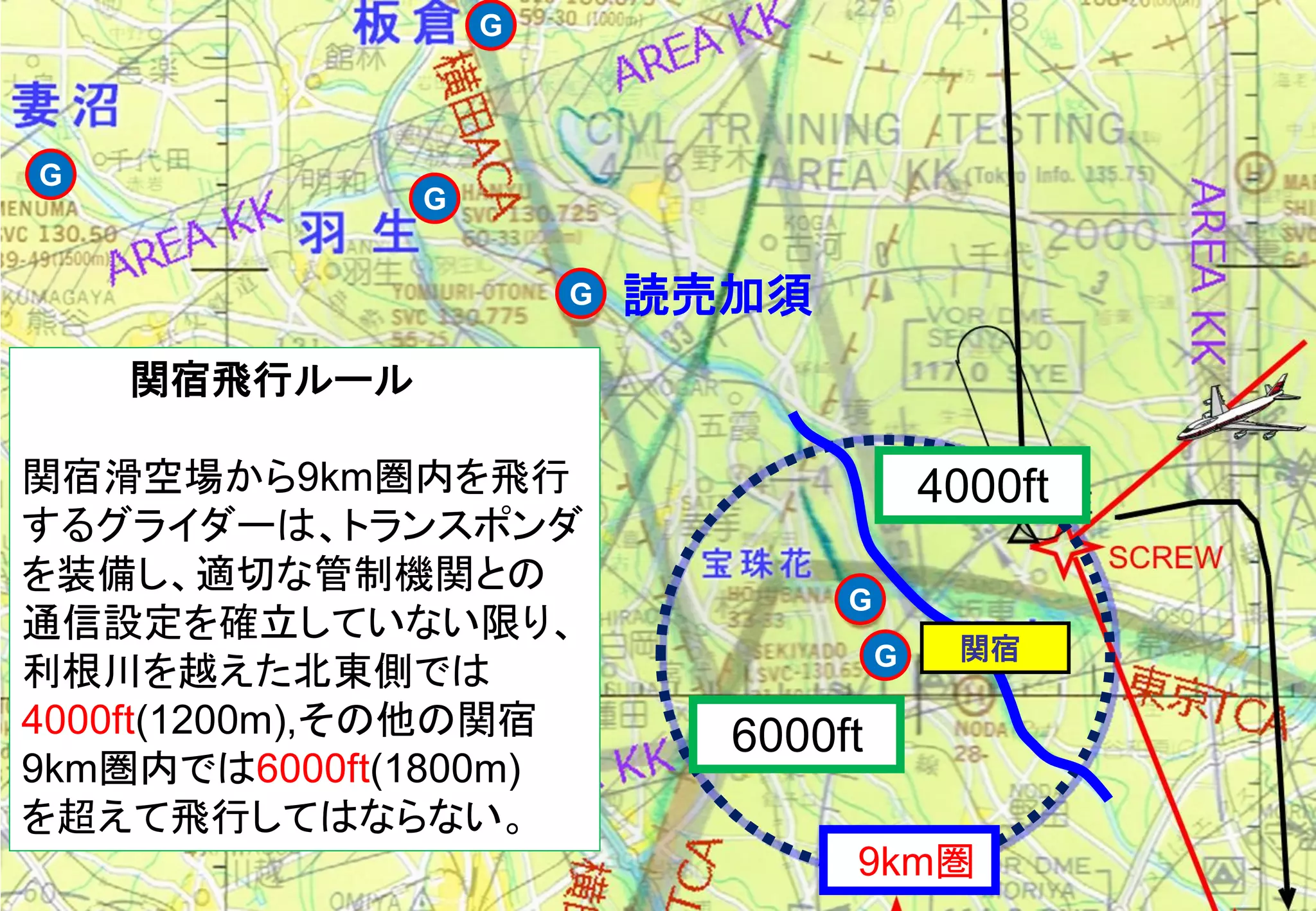Slide 109