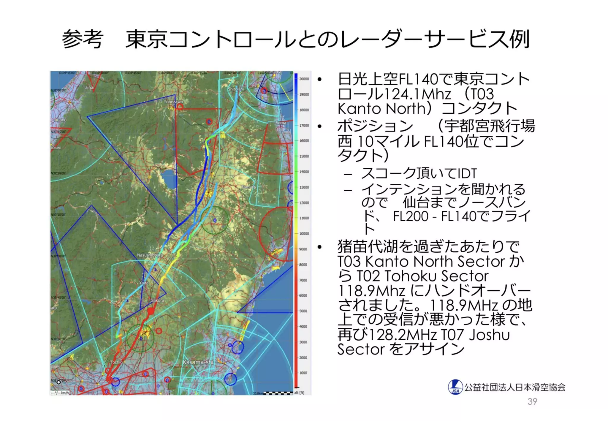 Slide 112