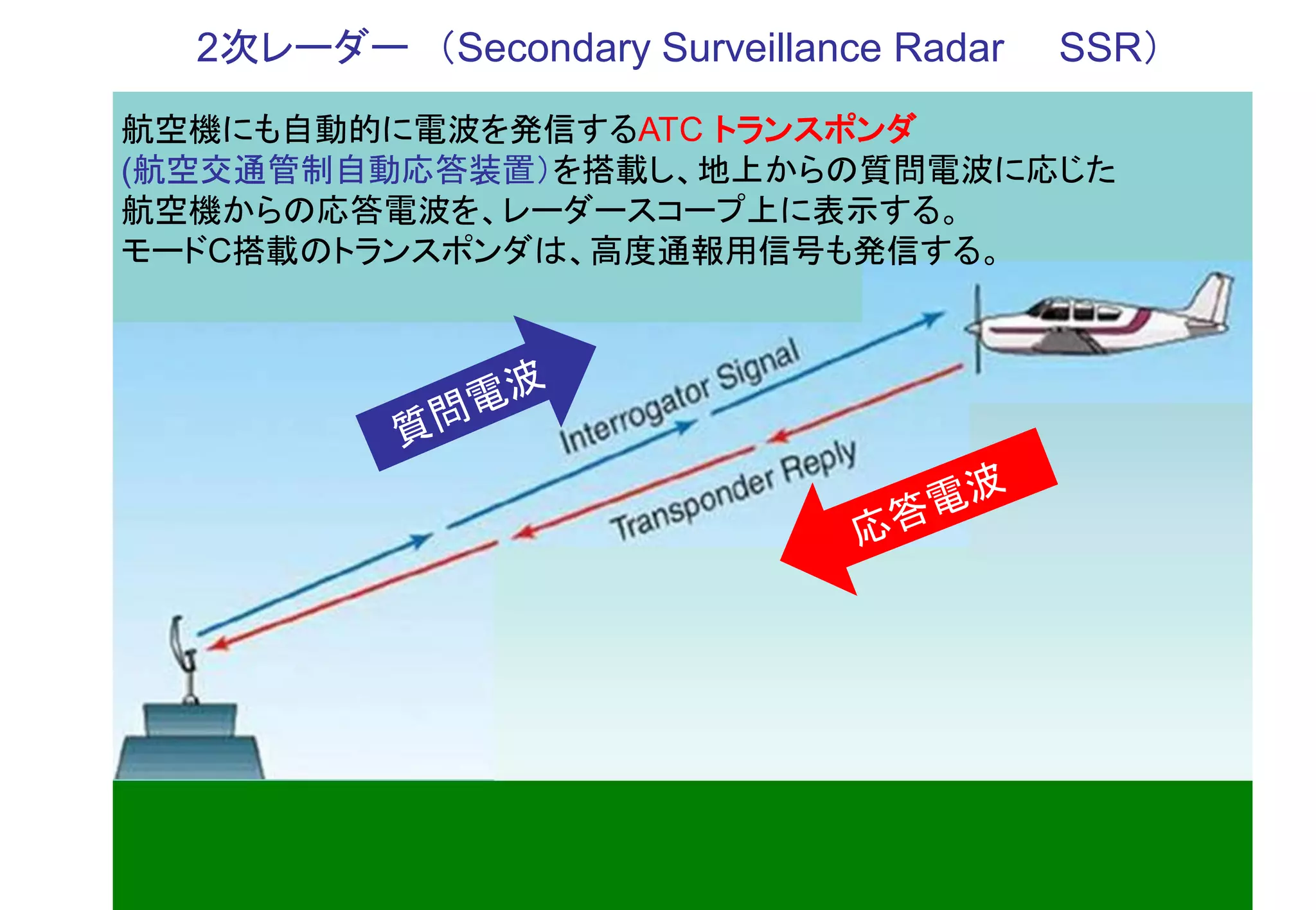 Slide 114