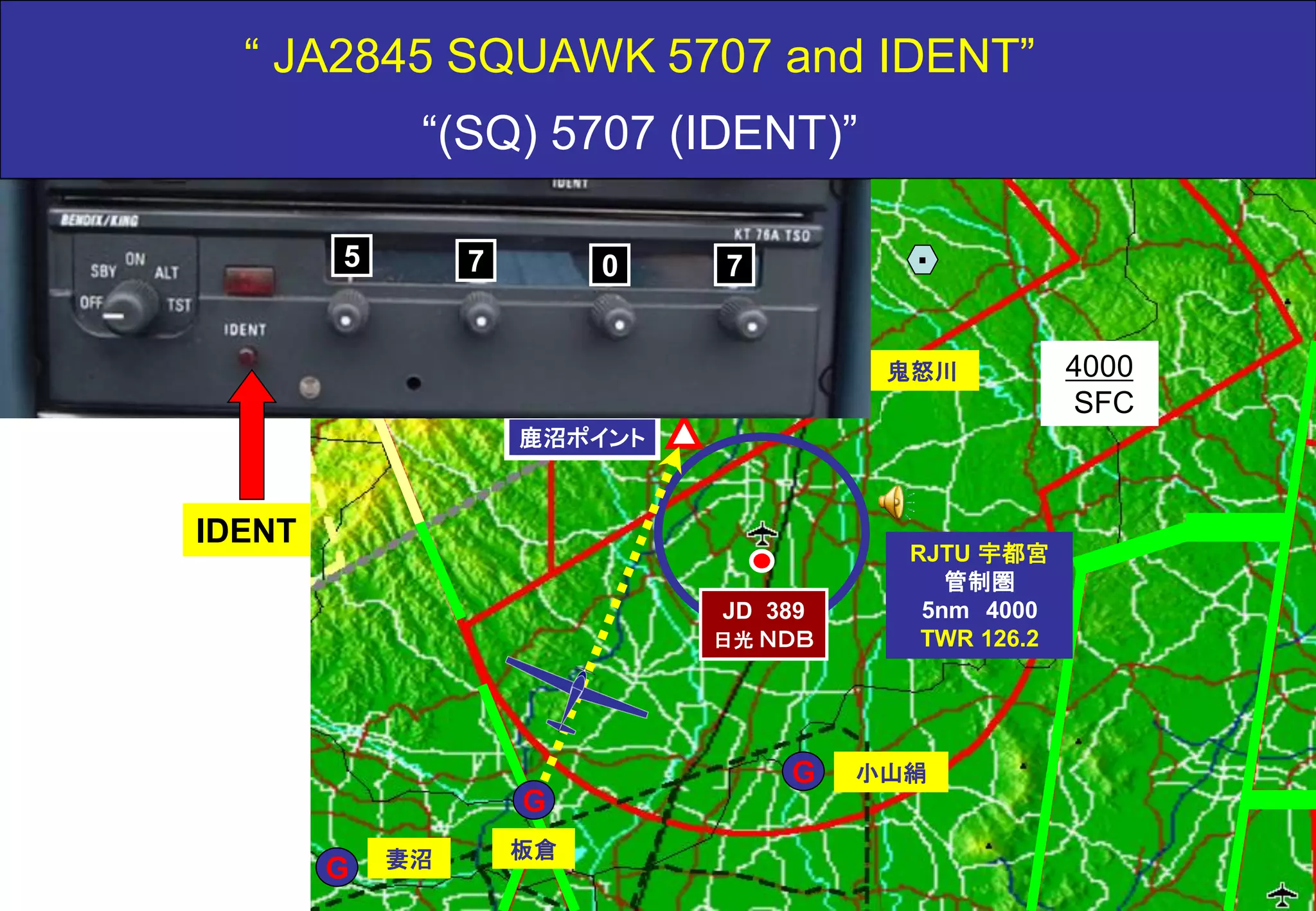 Slide 121