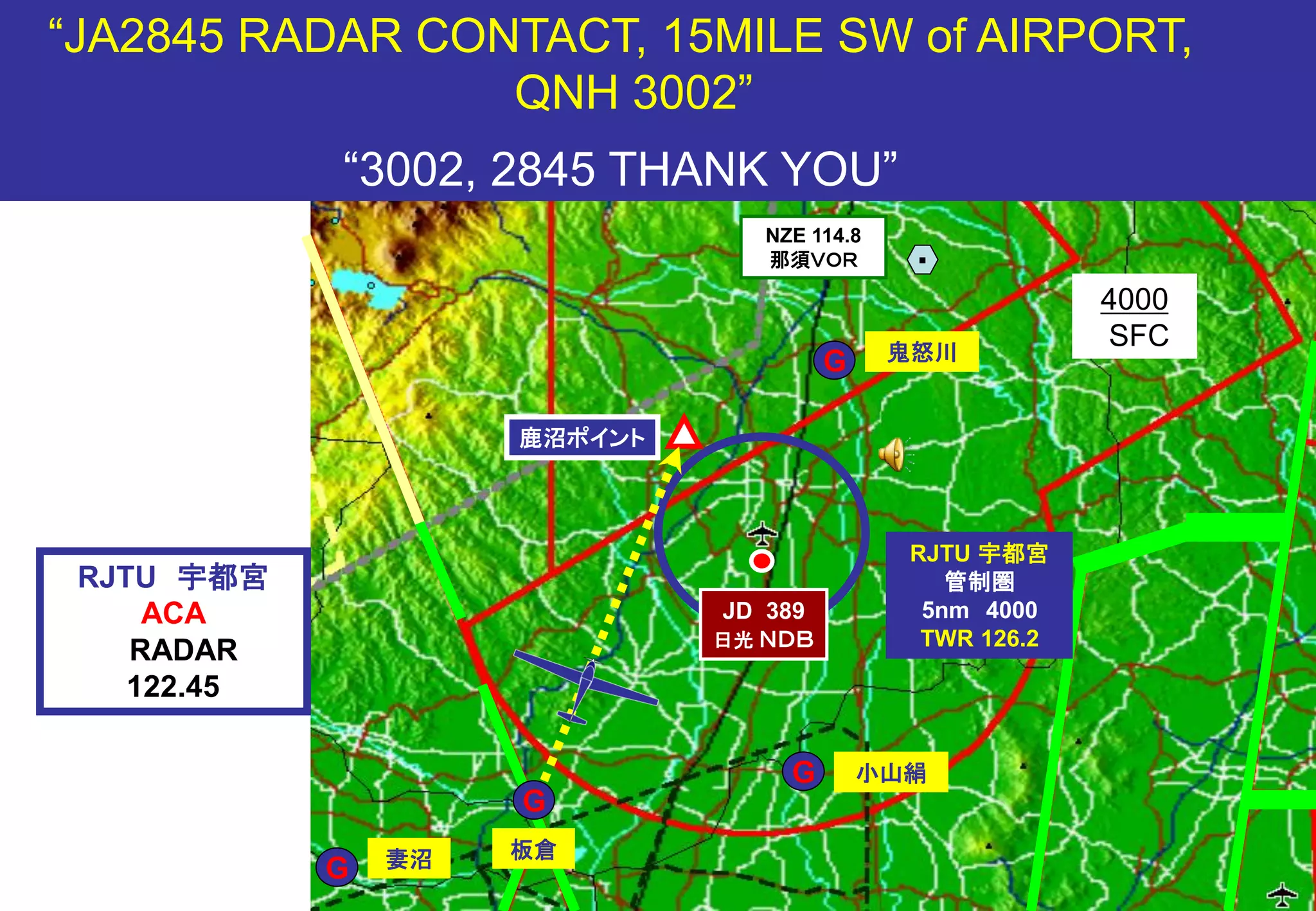 Slide 122
