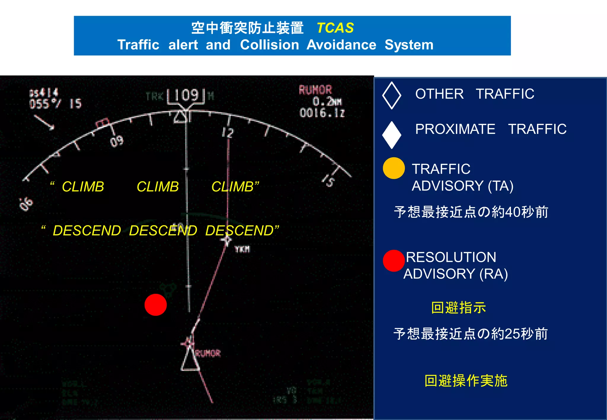 Slide 135