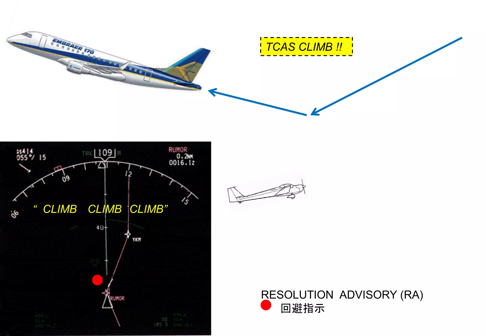 Slide 145