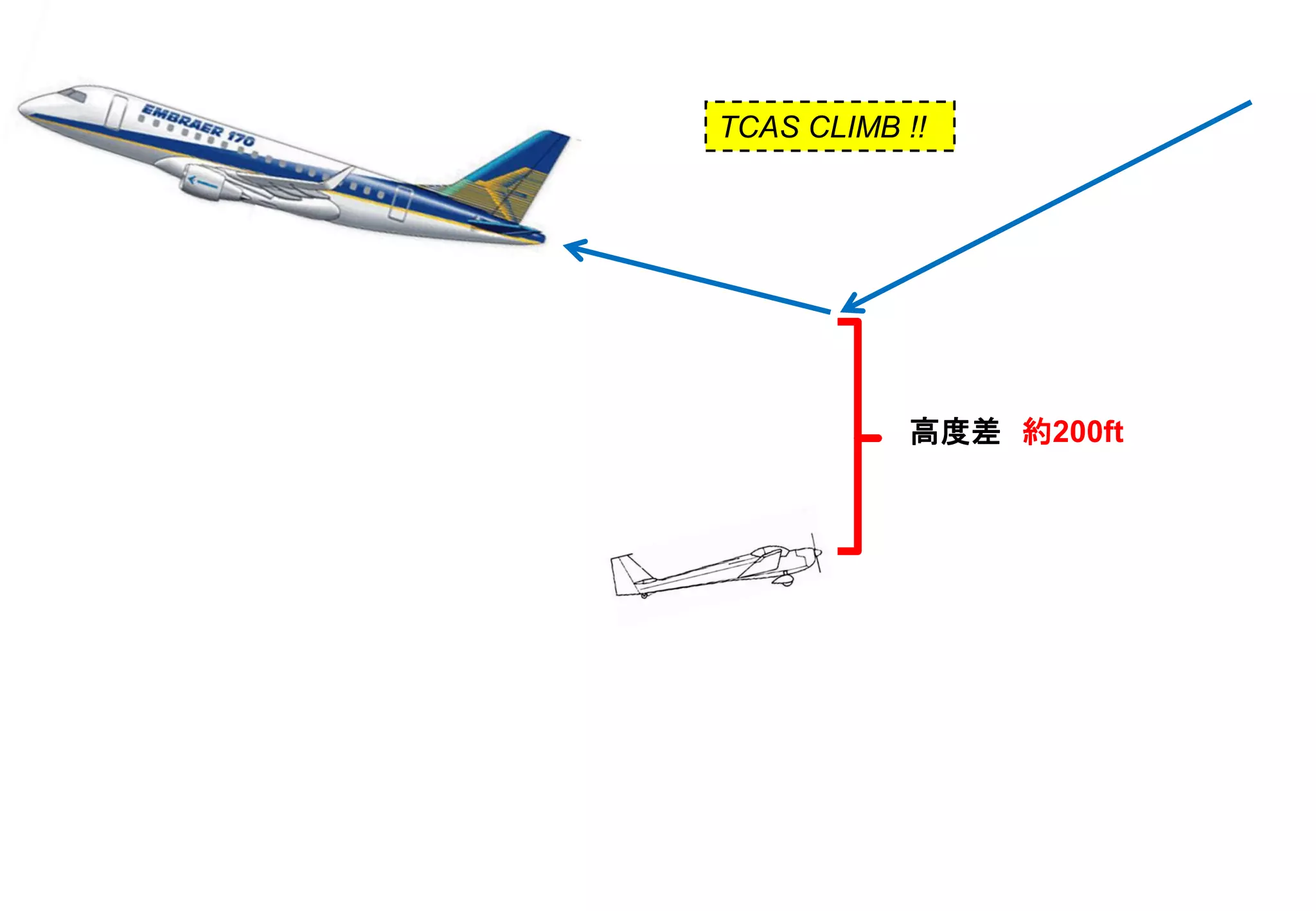 Slide 146