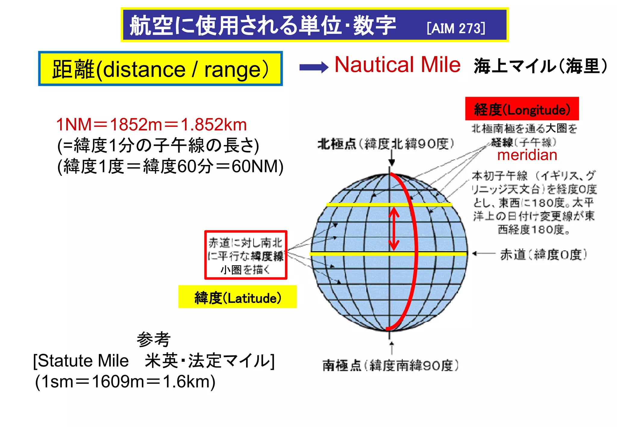 Slide 17