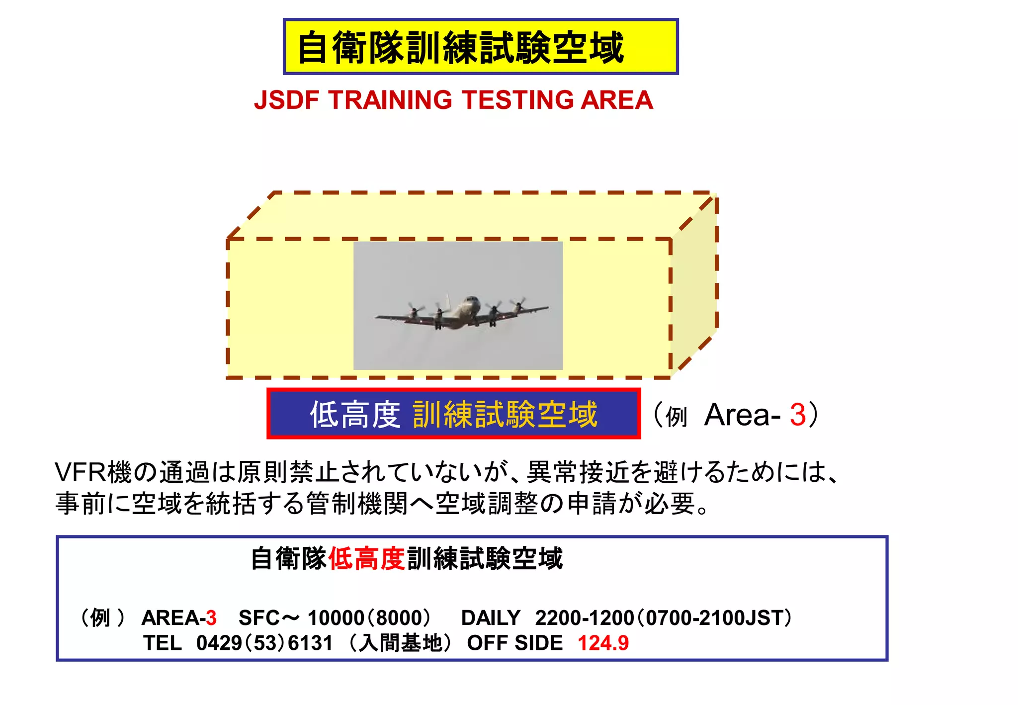 Slide 216