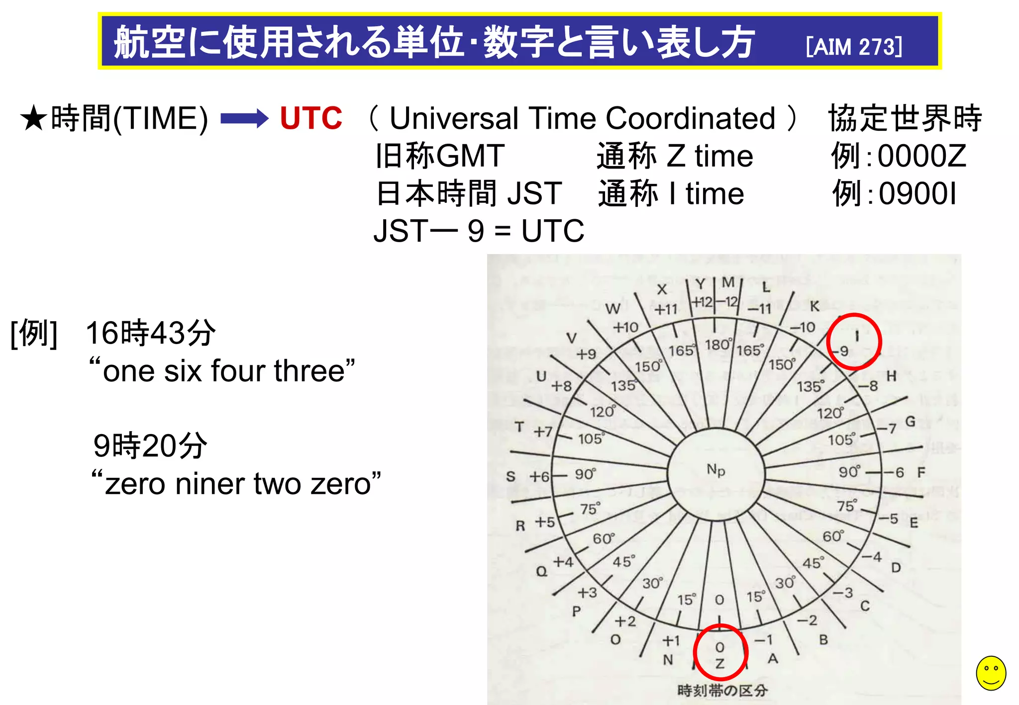 Slide 24