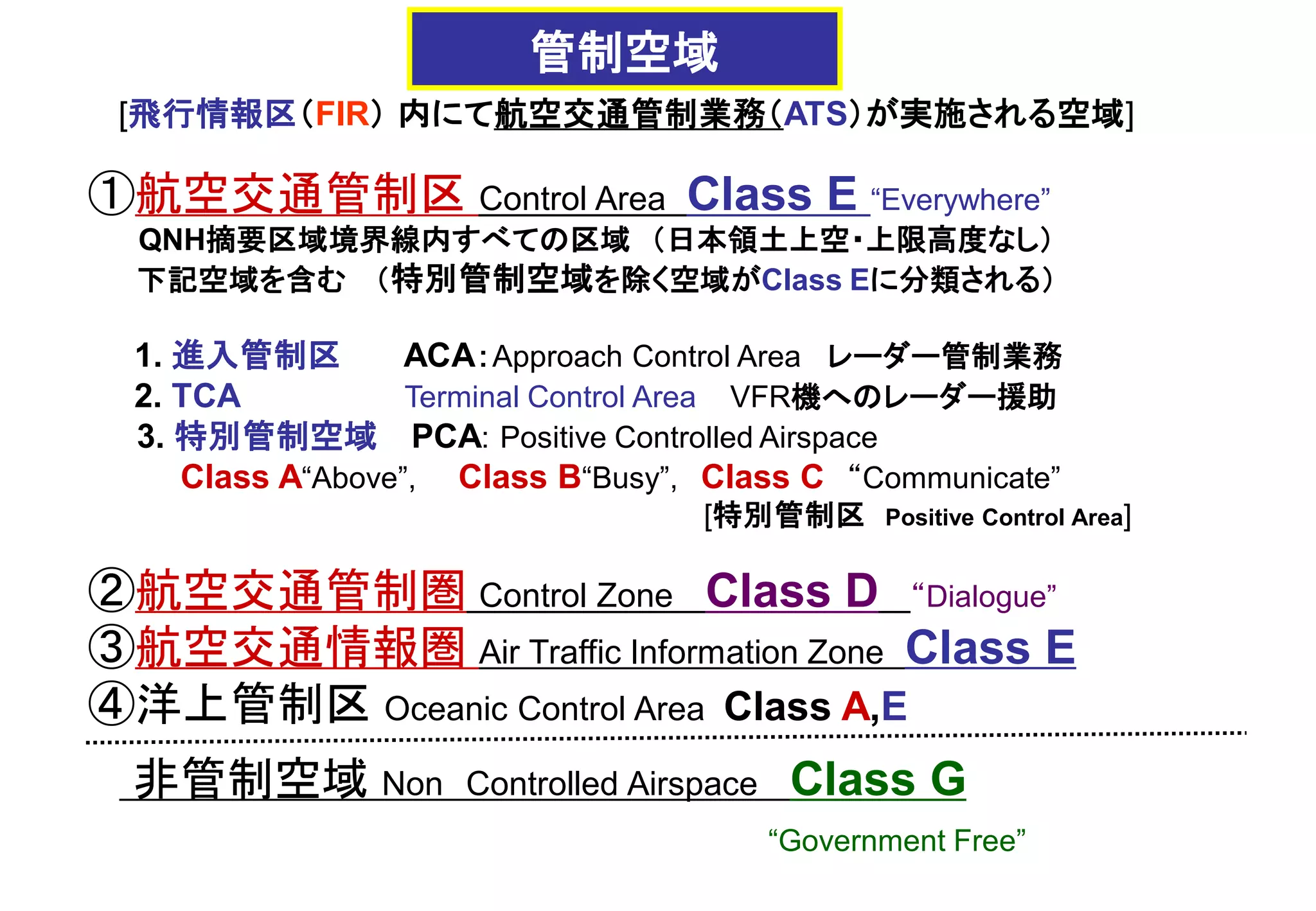 Slide 29