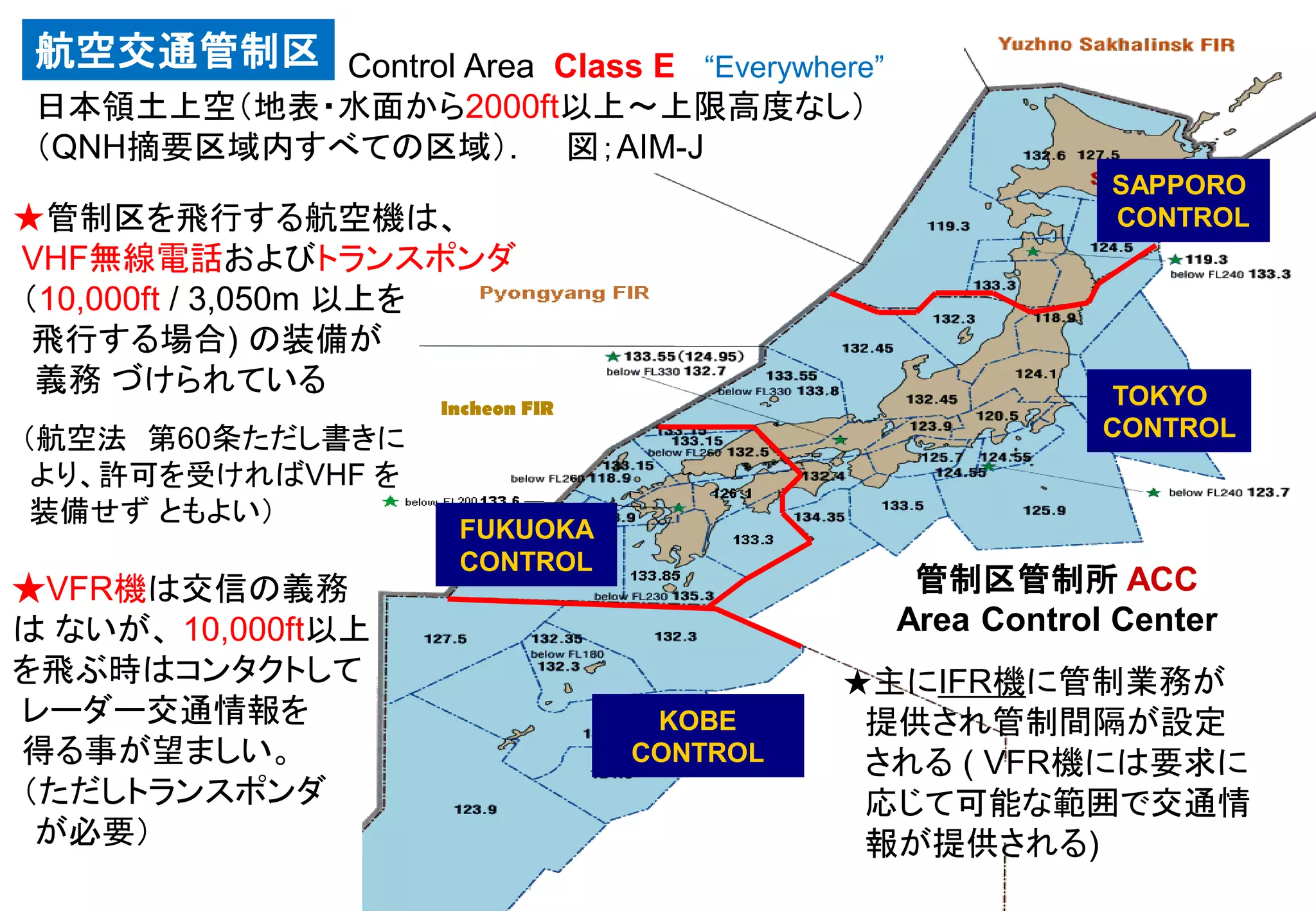 Slide 33
