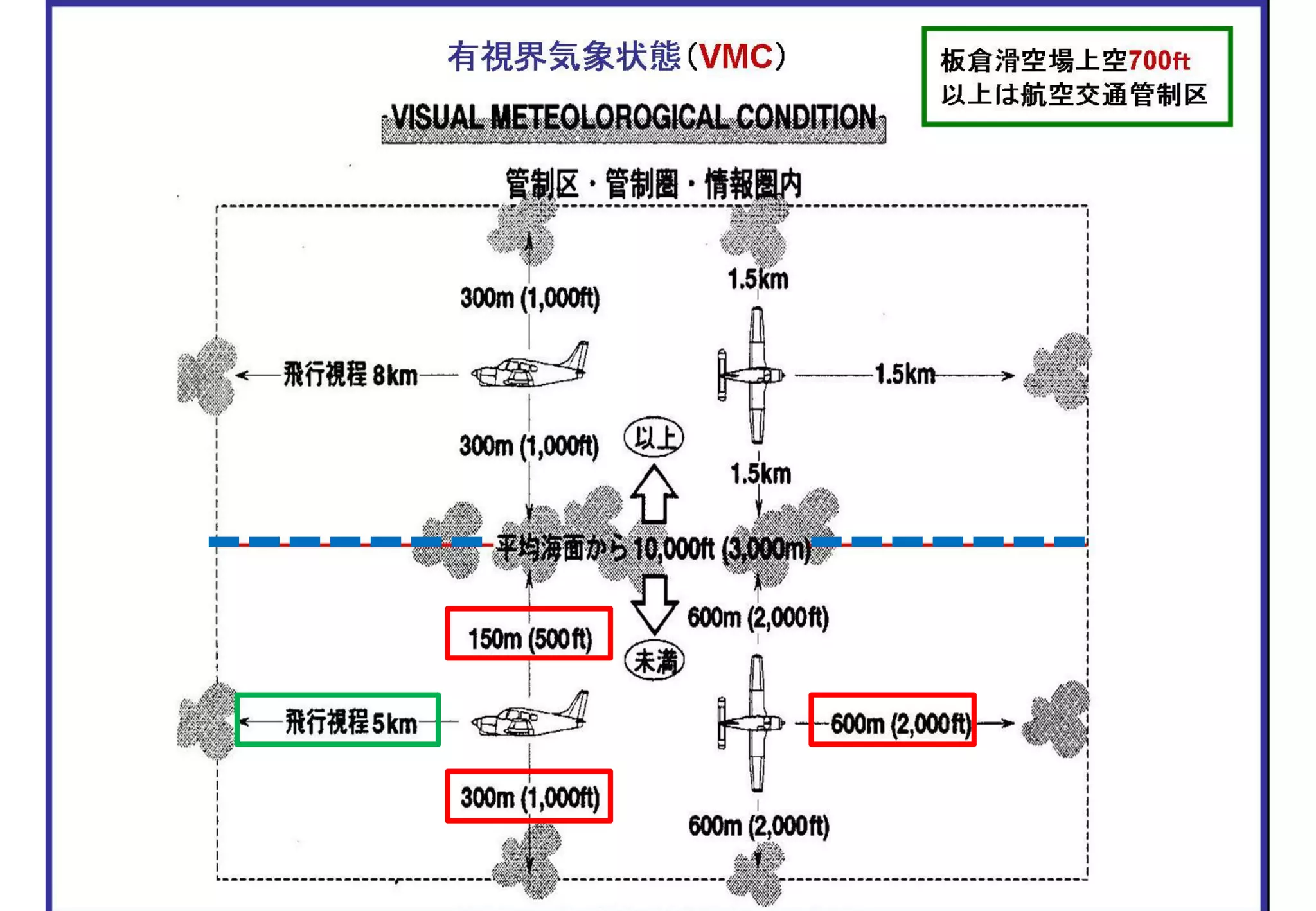 Slide 39