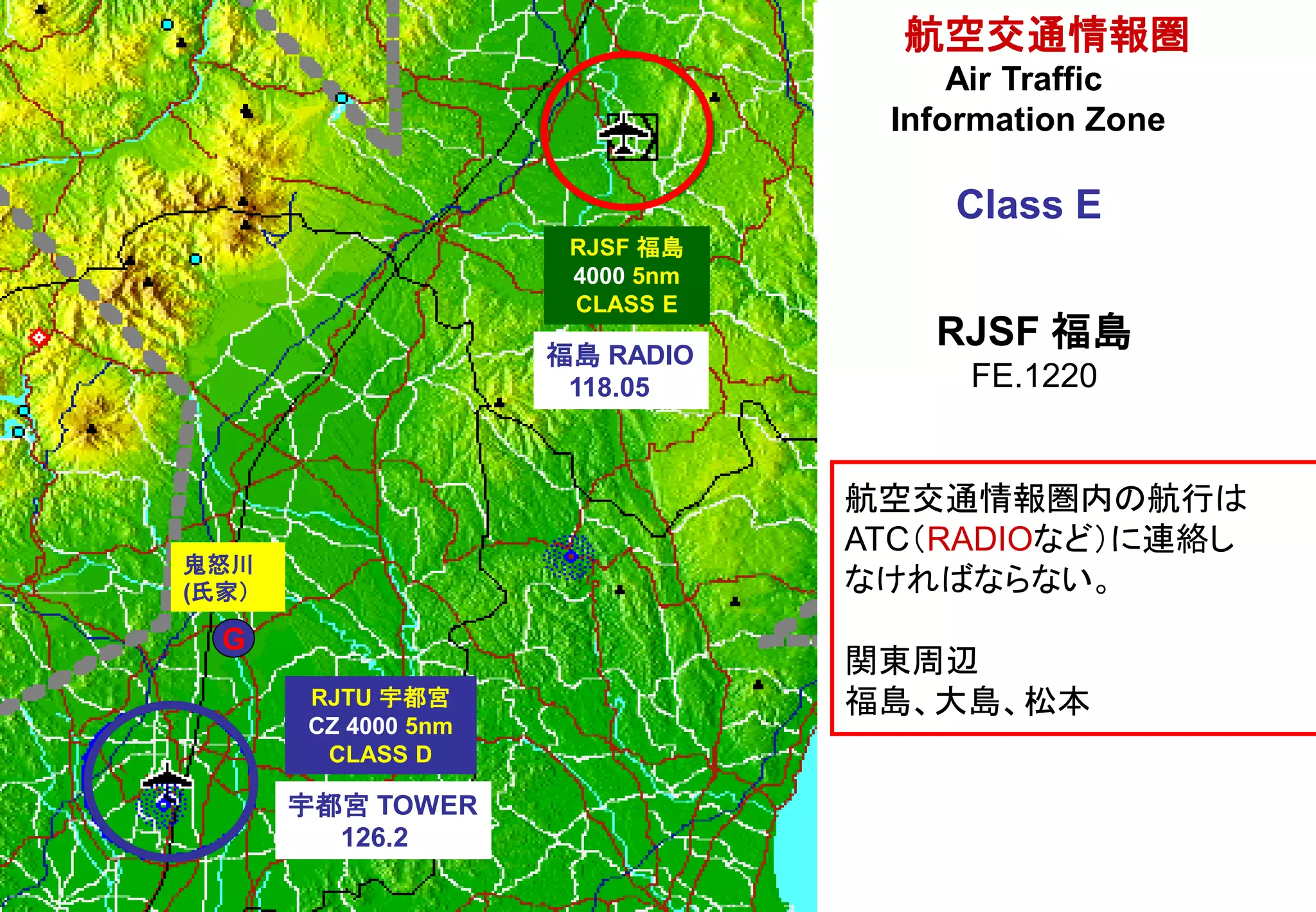 Slide 49