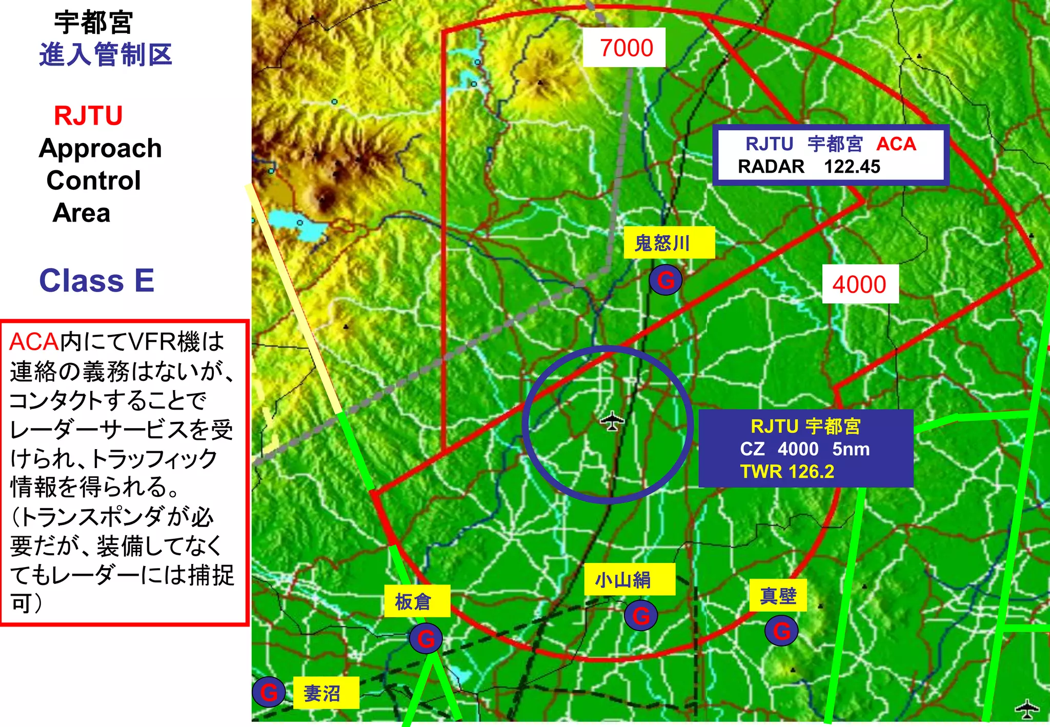 Slide 63