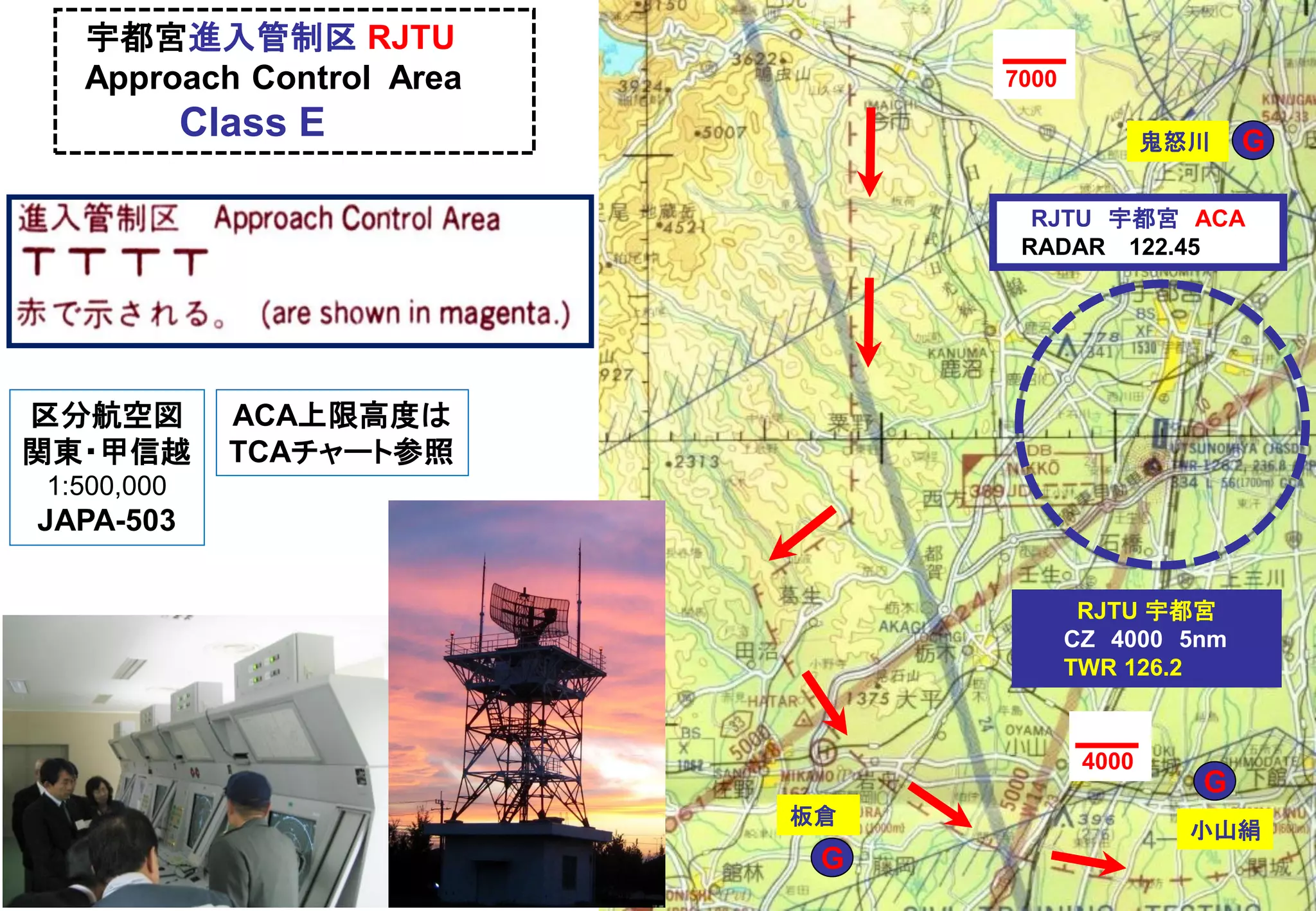 Slide 64