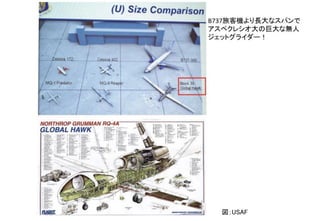 図；USAF
 