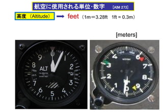 航空に使用される単位･数字 [AIM 273]
高度 （Altitude）
[meters]
（1m＝3.28ft 1ft = 0.3m）
feet
 