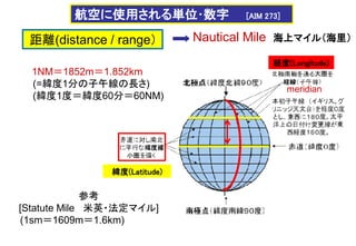 航空に使用される単位･数字 [AIM 273]
距離(distance / range） Nautical Mile 海上マイル（海里）
1NM＝1852m＝1.852km
(=緯度1分の子午線の長さ)
(緯度1度＝緯度60分＝60NM)
参考
[Statute Mile 米英・法定マイル]
(1sm＝1609m＝1.6km)
経度(Longitude)
緯度(Latitude)
meridian
大圏
小圏
 