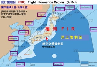 飛行情報区 （FIR） Flight Information Region (AIM-J)
航空交通管制区
QNH摘要区域
国の領域上空・公海上空
[飛行情報業務・警急業務 ・
航空交通管制業務が実施
される空域]
福 岡 F I R
洋 上 管 制 区
 