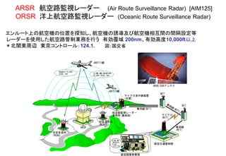 エンルート上の航空機の位置を探知し、航空機の誘導及び航空機相互間の間隔設定等
レーダーを使用した航空路管制業務を行う 有効覆域 200nm、有効高度10,000ft以上
＊北関東周辺 東京コントロール：124.1. 図；国交省
ARSR 航空路監視レーダー (Air Route Surveillance Radar) [AIM125]
ORSR 洋上航空路監視レーダー (Oceanic Route Surveillance Radar)
 