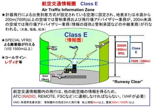 航空交通情報圏 Class E
Air Traffic Information Zone
★計器飛行による出発到着方式が設定されている空港に設定され、地表または水面から
200m(700ft)以上の空域では管制業務および飛行場アドバイザリー業務が、200m未満
の空域では飛行場アドバイザリー業務（情報の提供と管制承認などの中継業務）が行な
われる。（大島、福島、松本）
3000ft
（900m）
MSL
5nm
(9km)
★SPECIAL VFRに
よる離着陸が行える
（VIS 1500m以上）
★コールサイン：
レディオ等
Class E
“Runway Clear”
航空交通情報圏内の飛行は、他の航空機の情報を得るため、
ATC（RADIO, REMOTE, FSCなど）に連絡しなければならない。（VHFが必要）
VMC（有視界気象状態） ：管制圏外の指定された飛行場 地上視程5km以上、雲高300m（1000ft）以上
Class
E
700ft （200m）
 
